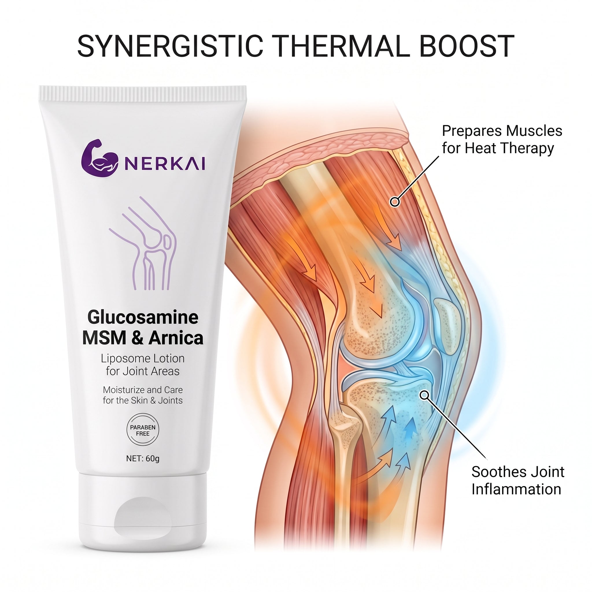 Nerkai Glucosamine Joint Cream